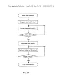 Distributed Drilling Simulation System diagram and image