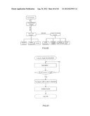 Distributed Drilling Simulation System diagram and image