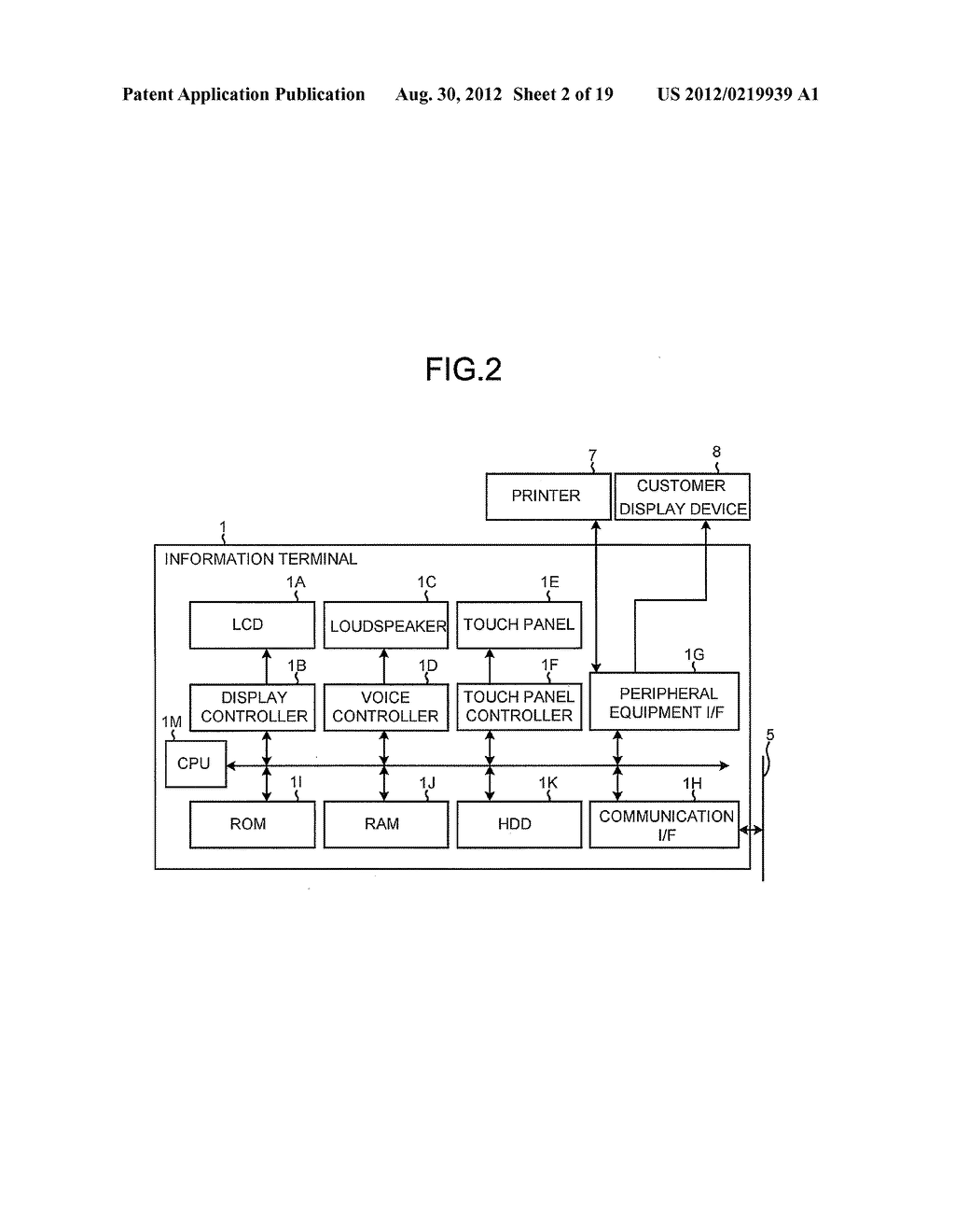 TRAINING DEVICE, METHOD AND TRAINING SYSTEM - diagram, schematic, and image 03