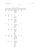 DNA METHYLATION MARKERS ASSOCIATED WITH THE CPG ISLAND METHYLATOR     PHENOTYPE (CIMP) IN HUMAN COLORECTAL CANCER diagram and image