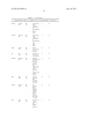 DNA METHYLATION MARKERS ASSOCIATED WITH THE CPG ISLAND METHYLATOR     PHENOTYPE (CIMP) IN HUMAN COLORECTAL CANCER diagram and image