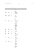 DNA METHYLATION MARKERS ASSOCIATED WITH THE CPG ISLAND METHYLATOR     PHENOTYPE (CIMP) IN HUMAN COLORECTAL CANCER diagram and image