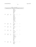 DNA METHYLATION MARKERS ASSOCIATED WITH THE CPG ISLAND METHYLATOR     PHENOTYPE (CIMP) IN HUMAN COLORECTAL CANCER diagram and image