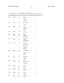 DNA METHYLATION MARKERS ASSOCIATED WITH THE CPG ISLAND METHYLATOR     PHENOTYPE (CIMP) IN HUMAN COLORECTAL CANCER diagram and image