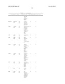 DNA METHYLATION MARKERS ASSOCIATED WITH THE CPG ISLAND METHYLATOR     PHENOTYPE (CIMP) IN HUMAN COLORECTAL CANCER diagram and image