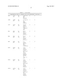 DNA METHYLATION MARKERS ASSOCIATED WITH THE CPG ISLAND METHYLATOR     PHENOTYPE (CIMP) IN HUMAN COLORECTAL CANCER diagram and image