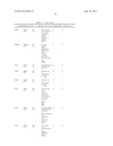 DNA METHYLATION MARKERS ASSOCIATED WITH THE CPG ISLAND METHYLATOR     PHENOTYPE (CIMP) IN HUMAN COLORECTAL CANCER diagram and image