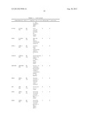 DNA METHYLATION MARKERS ASSOCIATED WITH THE CPG ISLAND METHYLATOR     PHENOTYPE (CIMP) IN HUMAN COLORECTAL CANCER diagram and image