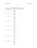 DNA METHYLATION MARKERS ASSOCIATED WITH THE CPG ISLAND METHYLATOR     PHENOTYPE (CIMP) IN HUMAN COLORECTAL CANCER diagram and image