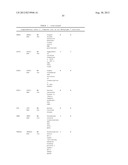DNA METHYLATION MARKERS ASSOCIATED WITH THE CPG ISLAND METHYLATOR     PHENOTYPE (CIMP) IN HUMAN COLORECTAL CANCER diagram and image