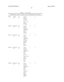 DNA METHYLATION MARKERS ASSOCIATED WITH THE CPG ISLAND METHYLATOR     PHENOTYPE (CIMP) IN HUMAN COLORECTAL CANCER diagram and image