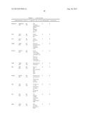 DNA METHYLATION MARKERS ASSOCIATED WITH THE CPG ISLAND METHYLATOR     PHENOTYPE (CIMP) IN HUMAN COLORECTAL CANCER diagram and image