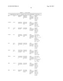 DNA METHYLATION MARKERS ASSOCIATED WITH THE CPG ISLAND METHYLATOR     PHENOTYPE (CIMP) IN HUMAN COLORECTAL CANCER diagram and image