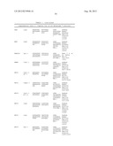 DNA METHYLATION MARKERS ASSOCIATED WITH THE CPG ISLAND METHYLATOR     PHENOTYPE (CIMP) IN HUMAN COLORECTAL CANCER diagram and image