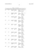 DNA METHYLATION MARKERS ASSOCIATED WITH THE CPG ISLAND METHYLATOR     PHENOTYPE (CIMP) IN HUMAN COLORECTAL CANCER diagram and image