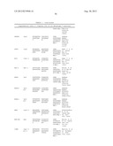 DNA METHYLATION MARKERS ASSOCIATED WITH THE CPG ISLAND METHYLATOR     PHENOTYPE (CIMP) IN HUMAN COLORECTAL CANCER diagram and image