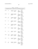 DNA METHYLATION MARKERS ASSOCIATED WITH THE CPG ISLAND METHYLATOR     PHENOTYPE (CIMP) IN HUMAN COLORECTAL CANCER diagram and image