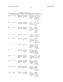 DNA METHYLATION MARKERS ASSOCIATED WITH THE CPG ISLAND METHYLATOR     PHENOTYPE (CIMP) IN HUMAN COLORECTAL CANCER diagram and image