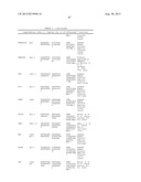 DNA METHYLATION MARKERS ASSOCIATED WITH THE CPG ISLAND METHYLATOR     PHENOTYPE (CIMP) IN HUMAN COLORECTAL CANCER diagram and image