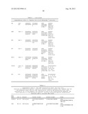 DNA METHYLATION MARKERS ASSOCIATED WITH THE CPG ISLAND METHYLATOR     PHENOTYPE (CIMP) IN HUMAN COLORECTAL CANCER diagram and image