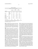 DNA METHYLATION MARKERS ASSOCIATED WITH THE CPG ISLAND METHYLATOR     PHENOTYPE (CIMP) IN HUMAN COLORECTAL CANCER diagram and image