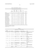 DNA METHYLATION MARKERS ASSOCIATED WITH THE CPG ISLAND METHYLATOR     PHENOTYPE (CIMP) IN HUMAN COLORECTAL CANCER diagram and image