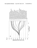 GENOTYPING diagram and image