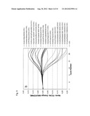 GENOTYPING diagram and image