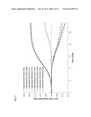 GENOTYPING diagram and image