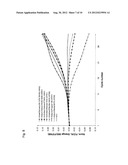 GENOTYPING diagram and image