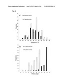 GENOTYPING diagram and image