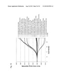 GENOTYPING diagram and image