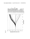 GENOTYPING diagram and image