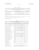 GENOTYPING diagram and image