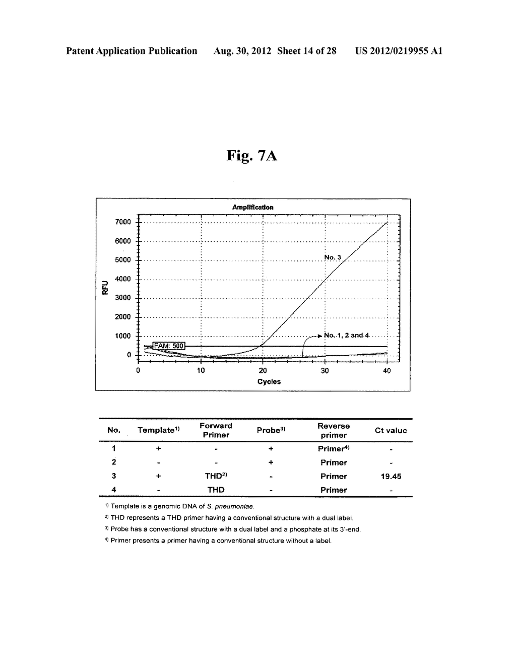 THD PRIMER TARGET DETECTION - diagram, schematic, and image 15