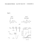 CHOLINERGIC/SEROTONINERGIC RECEPTOR AND USES THEREOF diagram and image