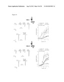 CHOLINERGIC/SEROTONINERGIC RECEPTOR AND USES THEREOF diagram and image