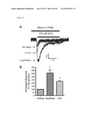 CHOLINERGIC/SEROTONINERGIC RECEPTOR AND USES THEREOF diagram and image