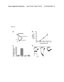 CHOLINERGIC/SEROTONINERGIC RECEPTOR AND USES THEREOF diagram and image