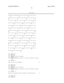 CHOLINERGIC/SEROTONINERGIC RECEPTOR AND USES THEREOF diagram and image