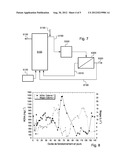 METHOD FOR THE ANAEROBIC TREATMENT OF A WASTEWATER AND ASSOCIATED DEVICE diagram and image