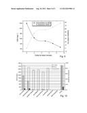 METHOD FOR THE ANAEROBIC TREATMENT OF A WASTEWATER AND ASSOCIATED DEVICE diagram and image