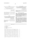 Polypeptides Having Glucoamylase Activity and Polynucleotides Encoding     Same diagram and image