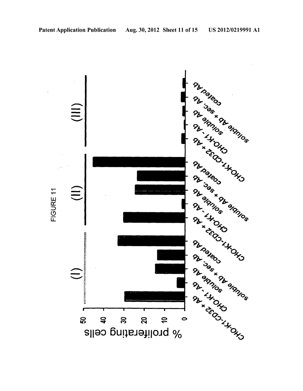 CLONAL EXPANSION OF B CELLS - diagram, schematic, and image 12