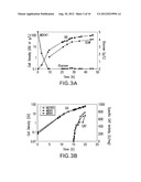 PROPHAGE ELEMENT-FREE BACTERIA diagram and image