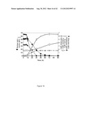 STRAINS OF ESCHERICHIA COLI MODIFIED BY METABOLIC ENGINEERING TO PRODUCE     CHEMICAL COMPOUNDS FROM HYDROLYZED LIGNOCELLULOSE, PENTOSES, HEXOSES AND     OTHER CARBON SOURCES diagram and image