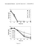 STRAINS OF ESCHERICHIA COLI MODIFIED BY METABOLIC ENGINEERING TO PRODUCE     CHEMICAL COMPOUNDS FROM HYDROLYZED LIGNOCELLULOSE, PENTOSES, HEXOSES AND     OTHER CARBON SOURCES diagram and image