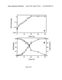 STRAINS OF ESCHERICHIA COLI MODIFIED BY METABOLIC ENGINEERING TO PRODUCE     CHEMICAL COMPOUNDS FROM HYDROLYZED LIGNOCELLULOSE, PENTOSES, HEXOSES AND     OTHER CARBON SOURCES diagram and image