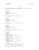 ENGINEERING MICROBES FOR EFFICIENT PRODUCTION OF CHEMICALS diagram and image