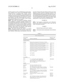 HYDROGEN PRODUCTION FROM MICROBIAL STRAINS diagram and image